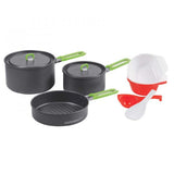 PRO NANO GROUP COOKSET